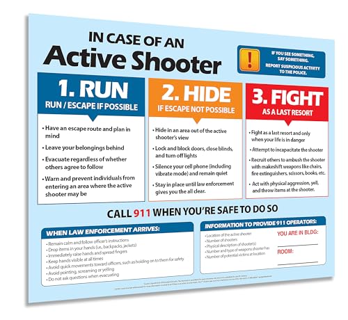 Emergency Preparedness Posters for Schools and Workplaces