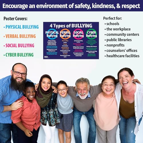 Anti-Bullying Posters for Classroom & Workplace (2 Pack)