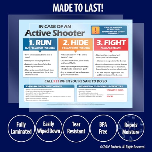 Emergency Preparedness Posters for Schools and Workplaces