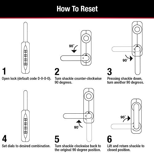 Resettable Combination Lock for School Lockers