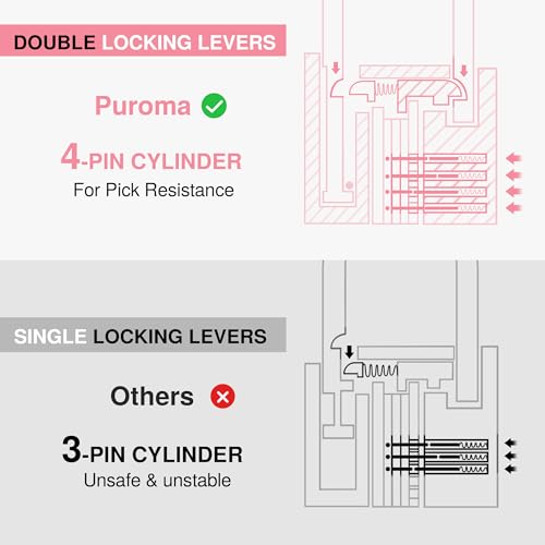 Pink Keyed Padlock Set, 2 Pack 1.1 Inch