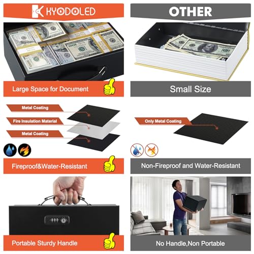 Fireproof Lock Box with Dual Lock Security System