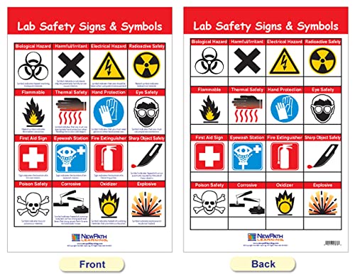 Safety in The Lab Bulletin Board Charts Set