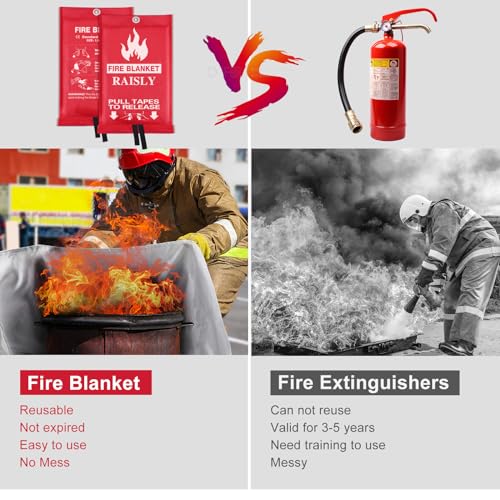 RAISLY 39'' Fire Blanket for Home & School