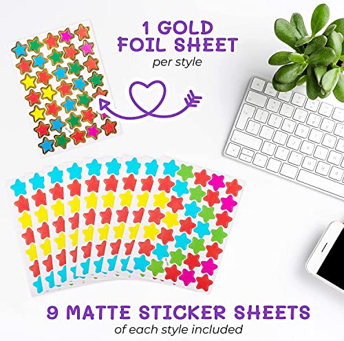 Purple Ladybug Reward Stickers for Kids Classroom