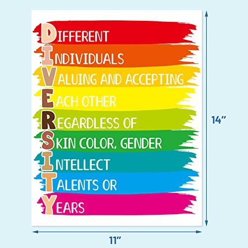 Diversity Classroom Posters for Back to School