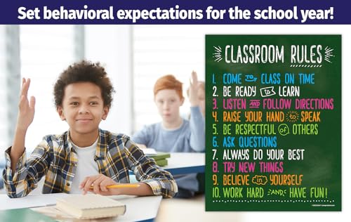 ZOCO Laminated Classroom Rules Poster - 17x22 Inches