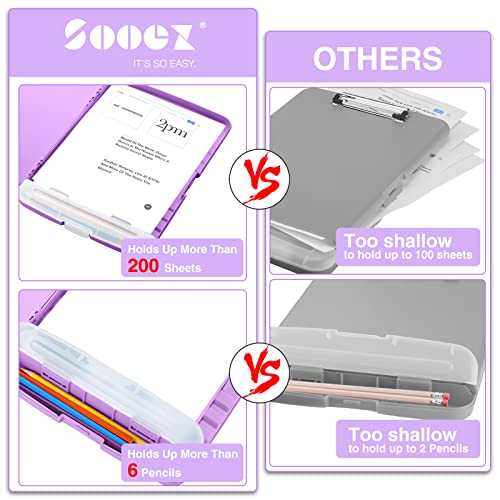 Soezez High Capacity Clipboards with Storage and Pen Holder