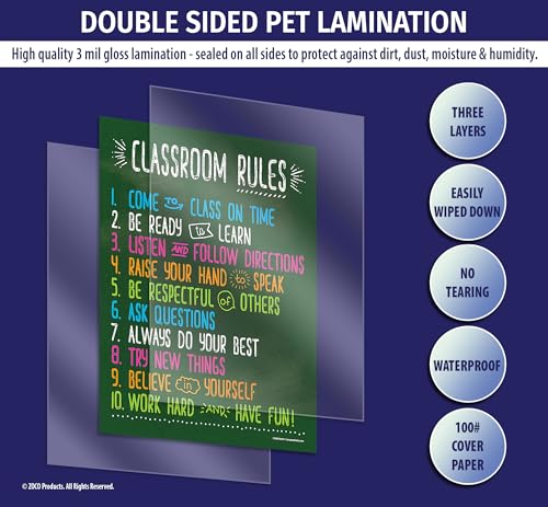 ZOCO Laminated Classroom Rules Poster - 17x22 Inches
