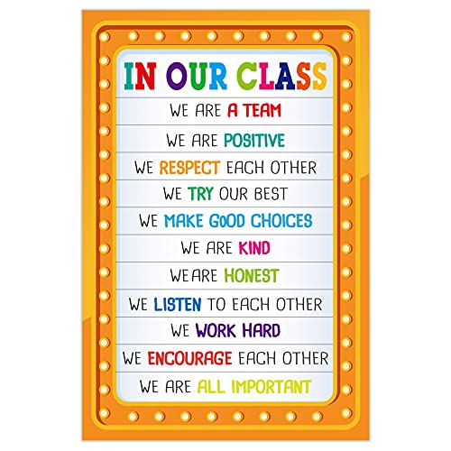 Motivational Classroom Rules Poster for Teachers