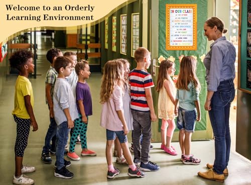 Motivational Classroom Rules Poster for Teachers