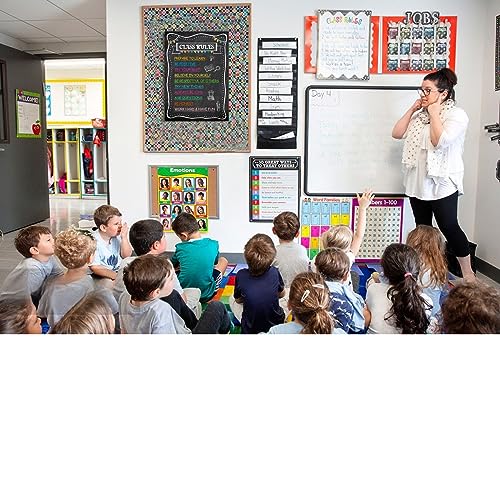 Inspiring Class Rules Poster for School Decor