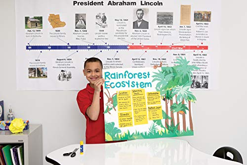 Pacon White Poster Board, 22"x28", 50 Sheets
