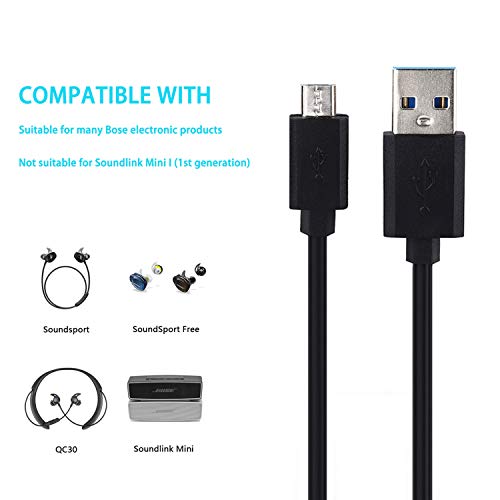 5ft Fast Charge Micro-USB Cable for Devices