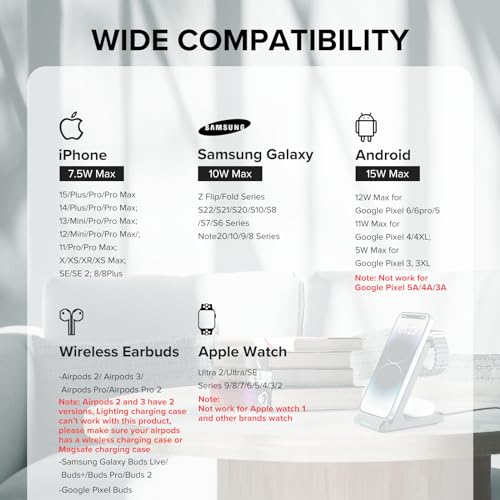 3-in-1 Fast Wireless Charging Station - Black