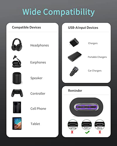 Quick Charge USB Type C Cable for Earbuds