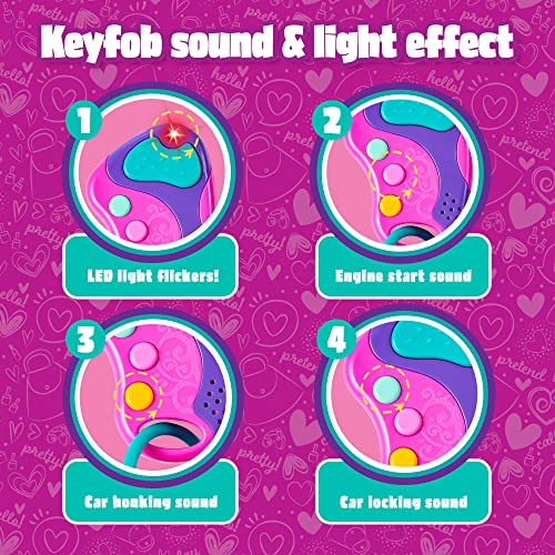 JOYIN Pretend Play Smartphone and Accessories Set