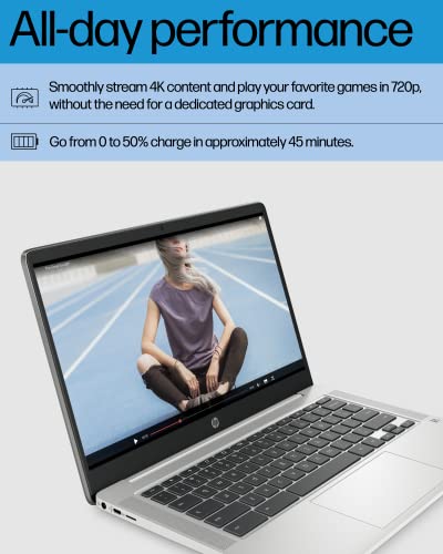 HP Chromebook 14 - Intel Celeron, 4GB RAM