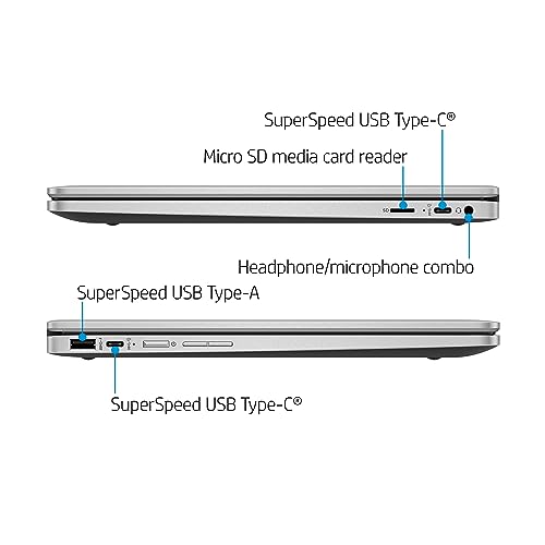 HP Chromebook X360 14" 2-in-1 Touchscreen Laptop
