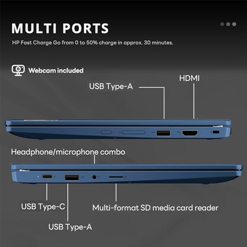 Lenovo 2-in-1 Chromebook Touchscreen Laptop for Students