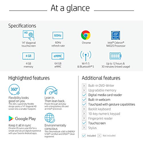 HP X360 14" HD Touchscreen Chromebook - Blue