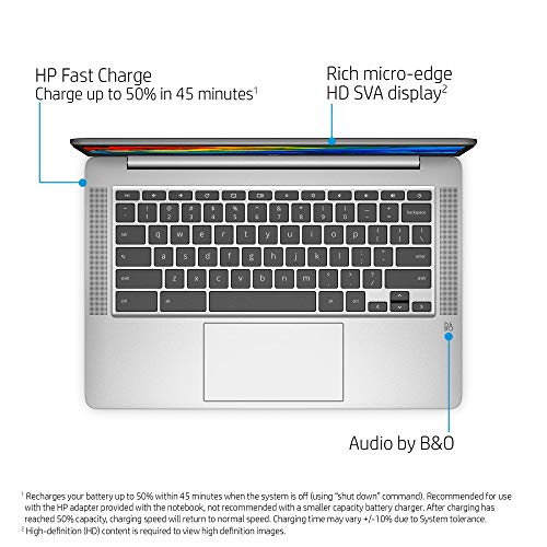 HP 14-inch Chromebook with Intel Celeron Processor