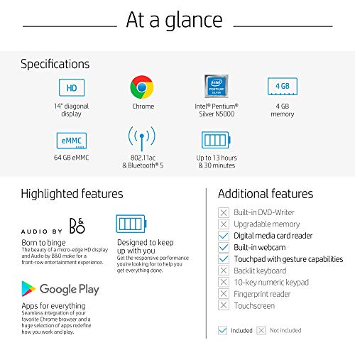HP 14-inch Chromebook with Intel Celeron Processor