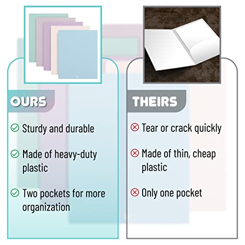 Muted Pastel 2-Pocket Plastic File Folders - 5 Pack