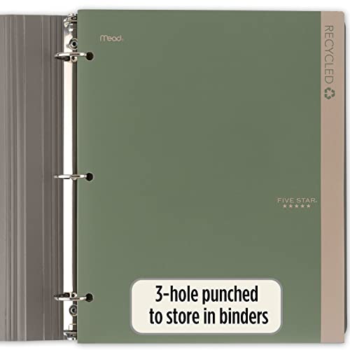 Five Star 4-Pack Recycled Plastic 2-Pocket Folders