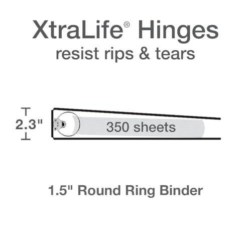 Cardinal 1.5 Inch Round Ring Binders, 4 Pack