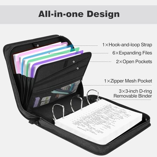 MoKo 3-Inch Zipper Binder with Shoulder Strap