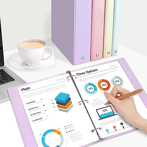 SUNEE 4-Pack 0.5 Inch Clear View Binders