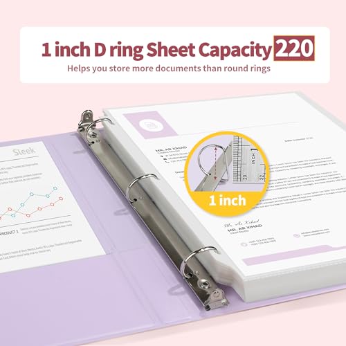 Pastel 1-Inch D Ring Binders - 4 Pack