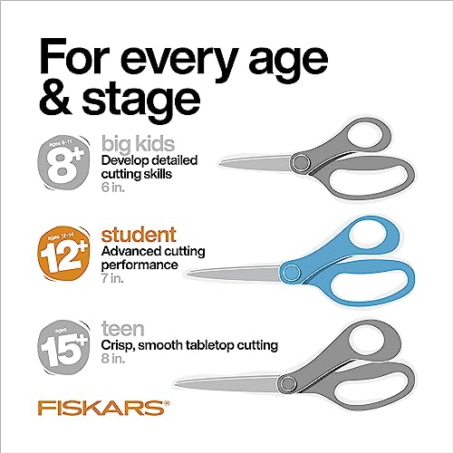 Fiskars Glitter Scissors for Kids - Turquoise