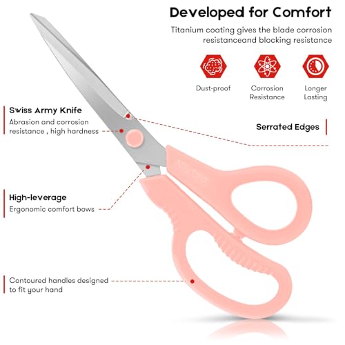 Niutop 8" Pastel Heavy Duty Ergonomic Scissors