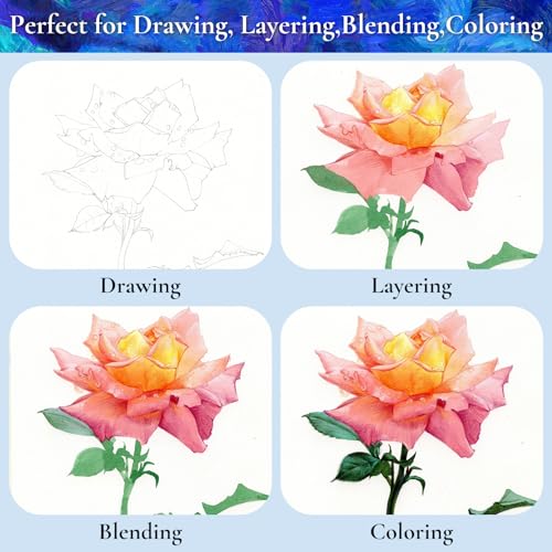 72 Count Soft Core Colored Pencil Set