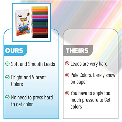 Mr. Pen 36-Pack Colored Pencils Set
