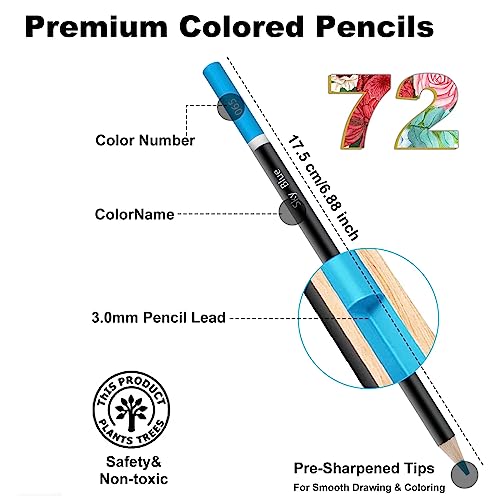 Yagol 72 Professional Colored Pencils Set