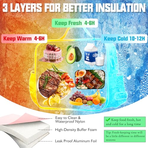 Cute Insulated Lunch Bag for Kids and Teens