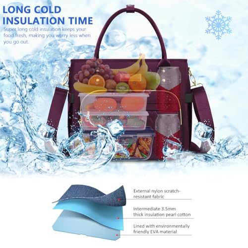MIYCOO Insulated Lunch Bag with Ice Packs