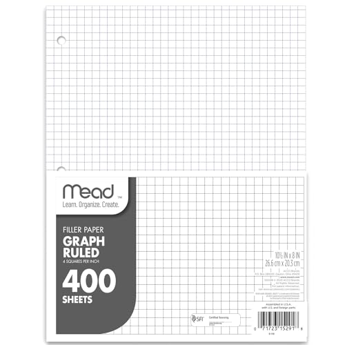 Mead Graph Ruled Loose Leaf Paper Pack