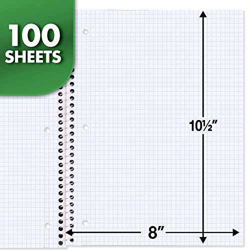 Mead Graph Ruled Spiral Notebook, 100 Sheets, Green