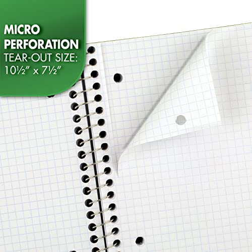 Mead Graph Ruled Spiral Notebook, 100 Sheets, Green