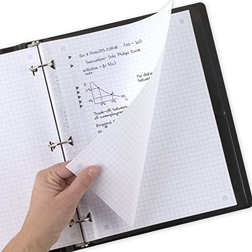 Five Star Graph Ruled Loose Leaf Paper, 80 Sheets