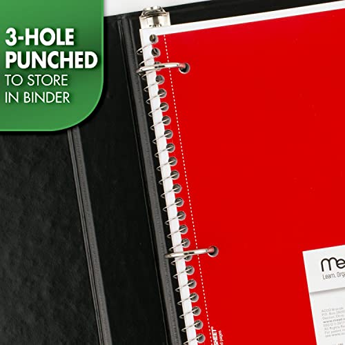 Mead Graph Ruled Spiral Notebook, 100 Sheets, Green