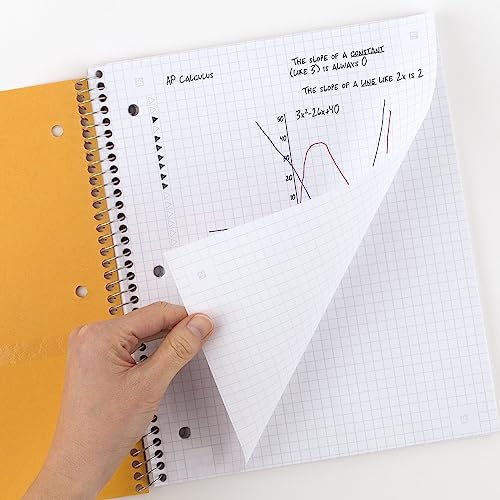 Five Star Graph Ruled Spiral Notebook, 100 Sheets