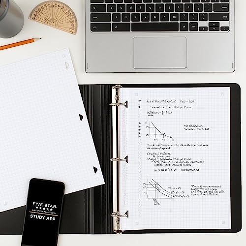 Five Star Graph Ruled Loose Leaf Paper, 80 Sheets