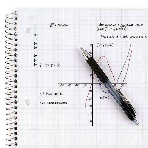 Five Star Graph Ruled Spiral Notebook, 100 Sheets