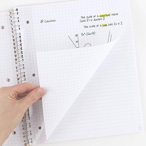 Five Star Insertable Loose Leaf Notebook Paper, 75 Sheets