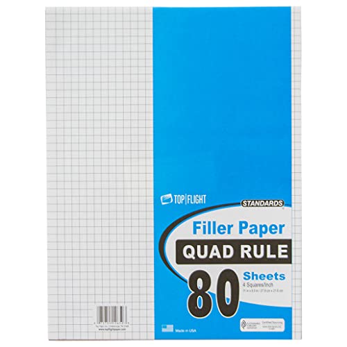 Top Flight Quadrille Rule Filler Paper, 80 Sheets